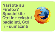 Firefox Mindgasmic